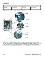 Предварительный просмотр 413 страницы Agilent Technologies Agilent 33500 Series Operating And Service Manual