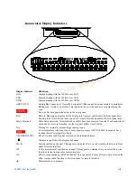 Предварительный просмотр 11 страницы Agilent Technologies Agilent 34980A Service Manual