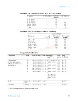 Предварительный просмотр 45 страницы Agilent Technologies Agilent 34980A Service Manual