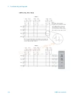 Предварительный просмотр 126 страницы Agilent Technologies Agilent 34980A Service Manual