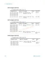 Предварительный просмотр 148 страницы Agilent Technologies Agilent 34980A Service Manual