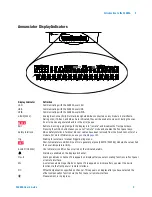 Предварительный просмотр 17 страницы Agilent Technologies Agilent 34980A User Manual