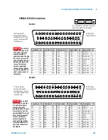 Предварительный просмотр 141 страницы Agilent Technologies Agilent 34980A User Manual