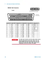 Предварительный просмотр 146 страницы Agilent Technologies Agilent 34980A User Manual