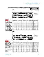 Предварительный просмотр 153 страницы Agilent Technologies Agilent 34980A User Manual