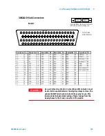 Предварительный просмотр 161 страницы Agilent Technologies Agilent 34980A User Manual