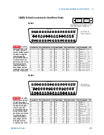 Предварительный просмотр 171 страницы Agilent Technologies Agilent 34980A User Manual