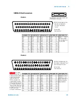 Предварительный просмотр 187 страницы Agilent Technologies Agilent 34980A User Manual