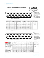 Предварительный просмотр 192 страницы Agilent Technologies Agilent 34980A User Manual