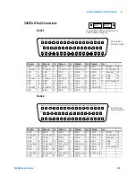 Предварительный просмотр 205 страницы Agilent Technologies Agilent 34980A User Manual