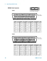 Предварительный просмотр 208 страницы Agilent Technologies Agilent 34980A User Manual