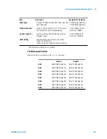 Предварительный просмотр 239 страницы Agilent Technologies Agilent 34980A User Manual