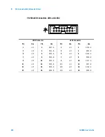 Предварительный просмотр 240 страницы Agilent Technologies Agilent 34980A User Manual