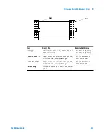 Предварительный просмотр 243 страницы Agilent Technologies Agilent 34980A User Manual