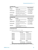 Предварительный просмотр 249 страницы Agilent Technologies Agilent 34980A User Manual