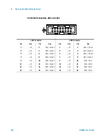 Предварительный просмотр 250 страницы Agilent Technologies Agilent 34980A User Manual