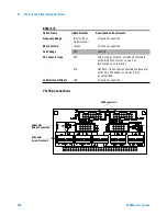 Предварительный просмотр 252 страницы Agilent Technologies Agilent 34980A User Manual