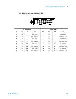 Предварительный просмотр 255 страницы Agilent Technologies Agilent 34980A User Manual