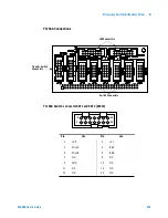 Предварительный просмотр 257 страницы Agilent Technologies Agilent 34980A User Manual