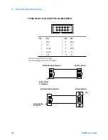 Предварительный просмотр 258 страницы Agilent Technologies Agilent 34980A User Manual