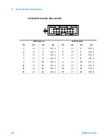 Предварительный просмотр 260 страницы Agilent Technologies Agilent 34980A User Manual