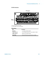 Предварительный просмотр 263 страницы Agilent Technologies Agilent 34980A User Manual