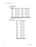 Предварительный просмотр 264 страницы Agilent Technologies Agilent 34980A User Manual