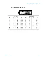 Предварительный просмотр 265 страницы Agilent Technologies Agilent 34980A User Manual