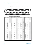 Предварительный просмотр 300 страницы Agilent Technologies Agilent 34980A User Manual