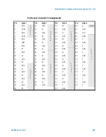 Предварительный просмотр 301 страницы Agilent Technologies Agilent 34980A User Manual