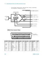 Предварительный просмотр 312 страницы Agilent Technologies Agilent 34980A User Manual