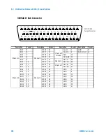 Предварительный просмотр 320 страницы Agilent Technologies Agilent 34980A User Manual