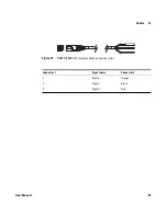 Preview for 57 page of Agilent Technologies Agilent 35900E User Manual