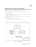 Preview for 21 page of Agilent Technologies Agilent 4396B Gpib Programming Manual