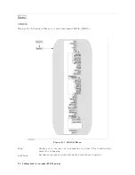 Preview for 170 page of Agilent Technologies Agilent 4396B Gpib Programming Manual