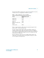 Preview for 21 page of Agilent Technologies agilent 7683B Installation, Operation And Maintenance Manual