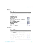 Preview for 27 page of Agilent Technologies agilent 7683B Installation, Operation And Maintenance Manual