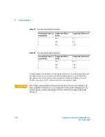 Preview for 126 page of Agilent Technologies agilent 7683B Installation, Operation And Maintenance Manual