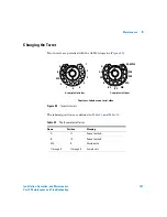 Preview for 147 page of Agilent Technologies agilent 7683B Installation, Operation And Maintenance Manual