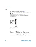 Preview for 160 page of Agilent Technologies agilent 7683B Installation, Operation And Maintenance Manual