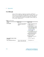 Preview for 162 page of Agilent Technologies agilent 7683B Installation, Operation And Maintenance Manual