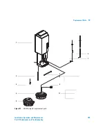 Preview for 189 page of Agilent Technologies agilent 7683B Installation, Operation And Maintenance Manual