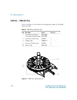 Preview for 190 page of Agilent Technologies agilent 7683B Installation, Operation And Maintenance Manual