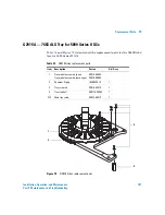 Preview for 191 page of Agilent Technologies agilent 7683B Installation, Operation And Maintenance Manual