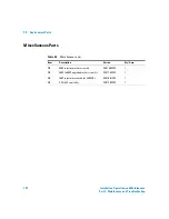 Preview for 192 page of Agilent Technologies agilent 7683B Installation, Operation And Maintenance Manual