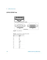 Preview for 194 page of Agilent Technologies agilent 7683B Installation, Operation And Maintenance Manual