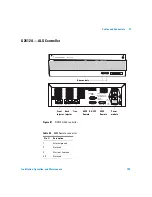 Preview for 197 page of Agilent Technologies agilent 7683B Installation, Operation And Maintenance Manual