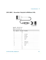 Preview for 199 page of Agilent Technologies agilent 7683B Installation, Operation And Maintenance Manual