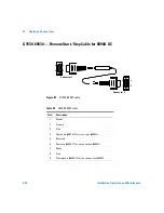 Preview for 200 page of Agilent Technologies agilent 7683B Installation, Operation And Maintenance Manual