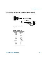 Preview for 201 page of Agilent Technologies agilent 7683B Installation, Operation And Maintenance Manual